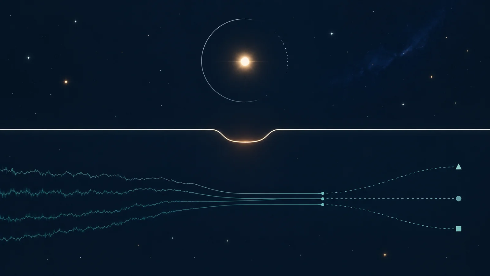 Searching Kepler for a planet’s single crossing leaves an orbital puzzle