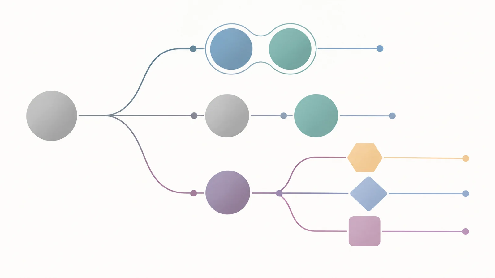 Advanced urothelial cancer brings a treatment-order puzzle