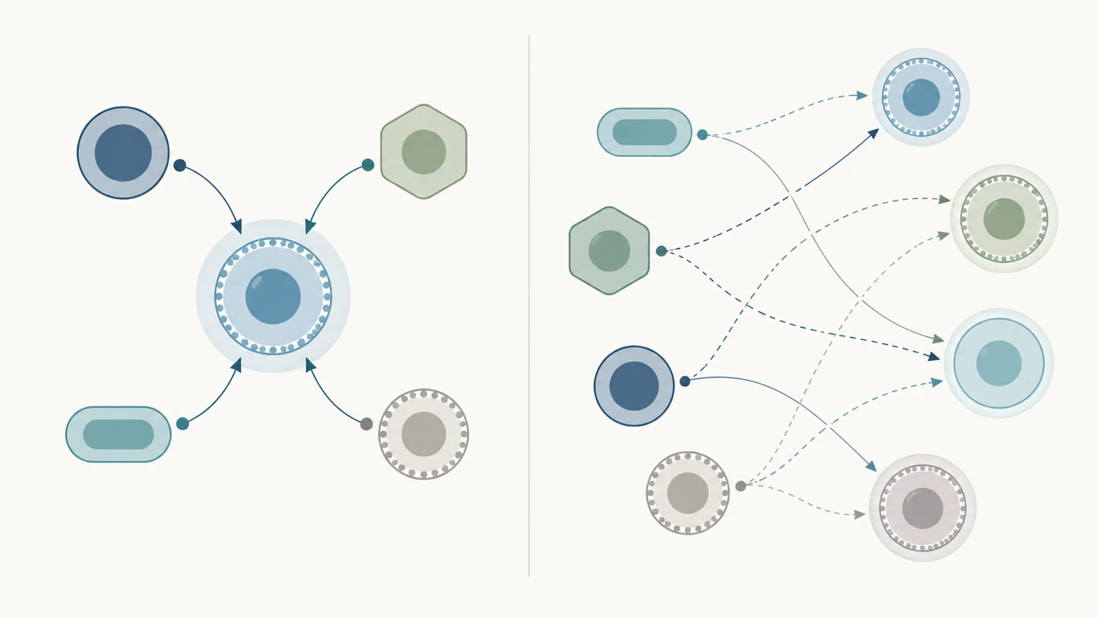 Several CAR-T medicines share a target while research seeks others