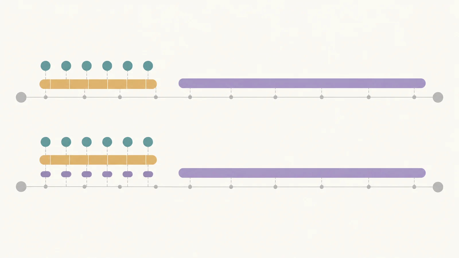 Why is EA5181 testing durvalumab earlier in treatment?