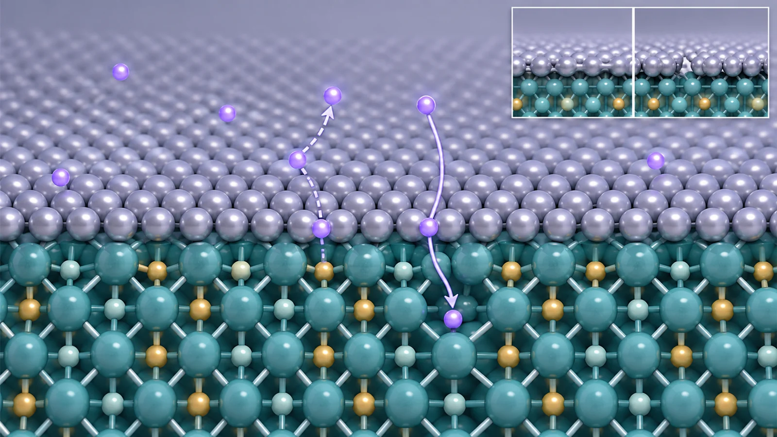 Why fast lithium transfer may not solve a battery’s contact problem