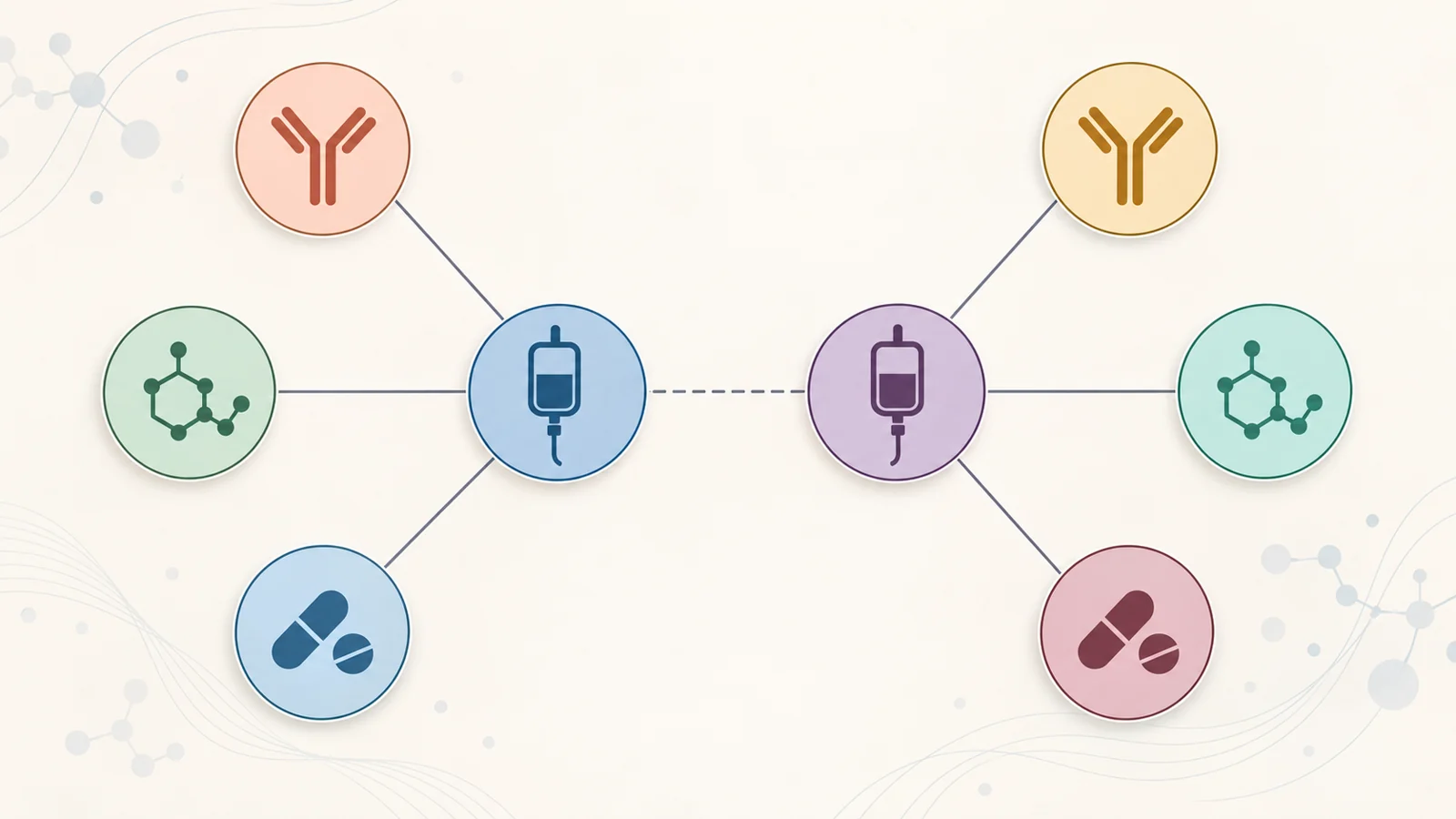 Why adding an immune drug did not settle the chemotherapy choice