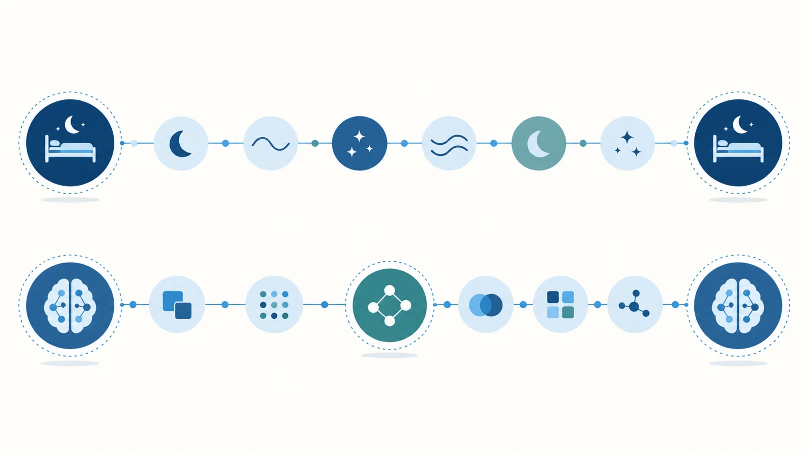 How researchers will follow sleep and memory over two years